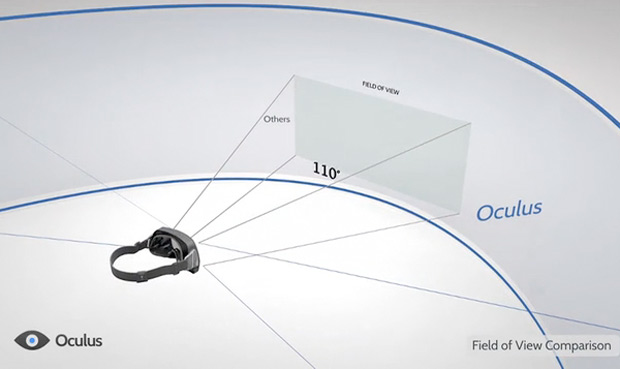 oculus-rift-field-of-view