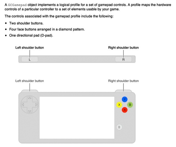 gc-gamepad