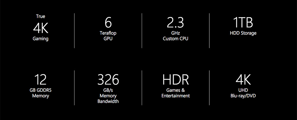 xbox-specs