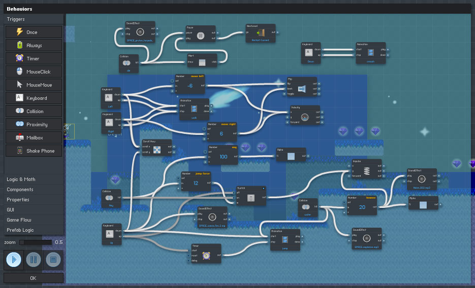 Flowlab-game-development