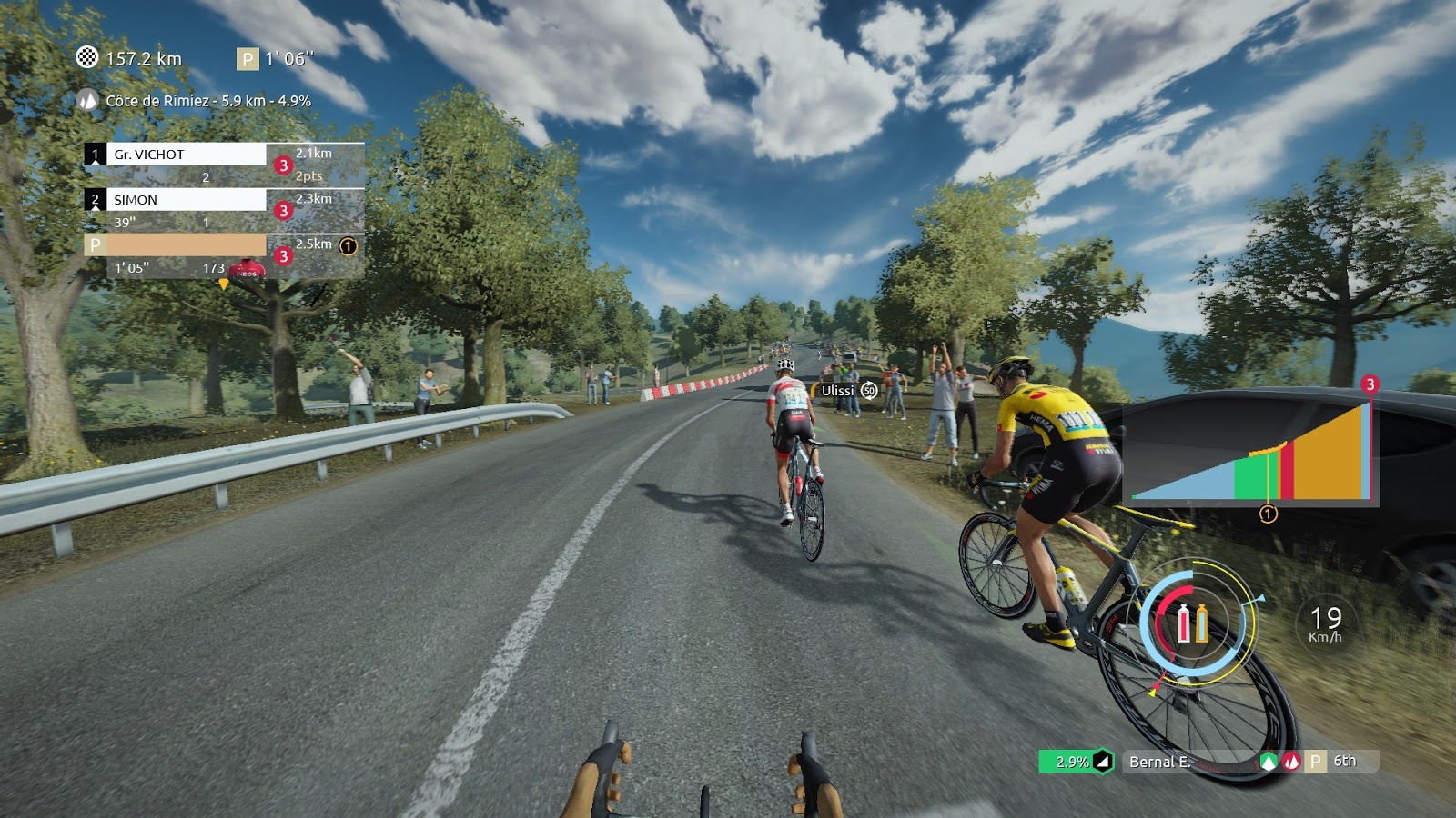 tour-de-france game