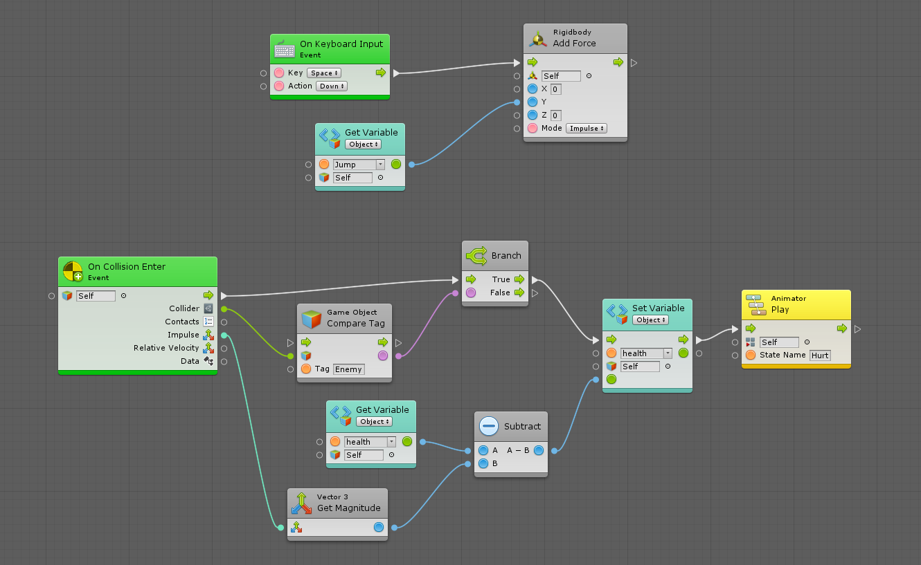 finite-state-machine