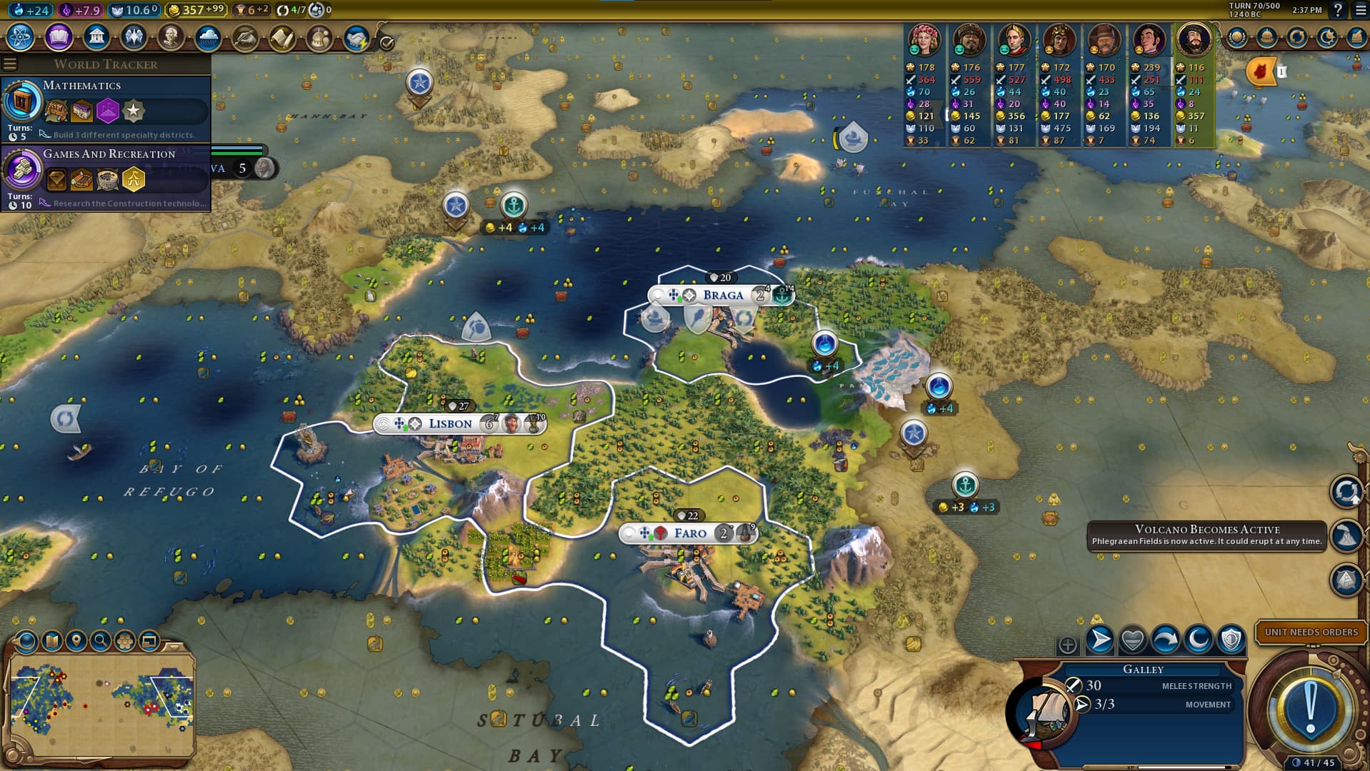 Civilisation 6 Portugal guide